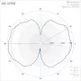 Вертикальная антенна Радиал A0-1090