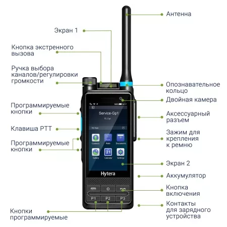 Портативная радиостанция Hytera PTC-680