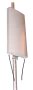  Панельные антенны Радиал RAX-2UL-70 и RAX-4UL-70 400-430 МГц, RAX-2UH-70 и RAX-4UH-70 