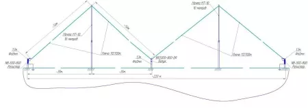 Коротковолновая антенна Радиал MKW-230  для  диапазона 2-30 МГц