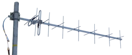 Направленная антенна Радиал YX8-70cm